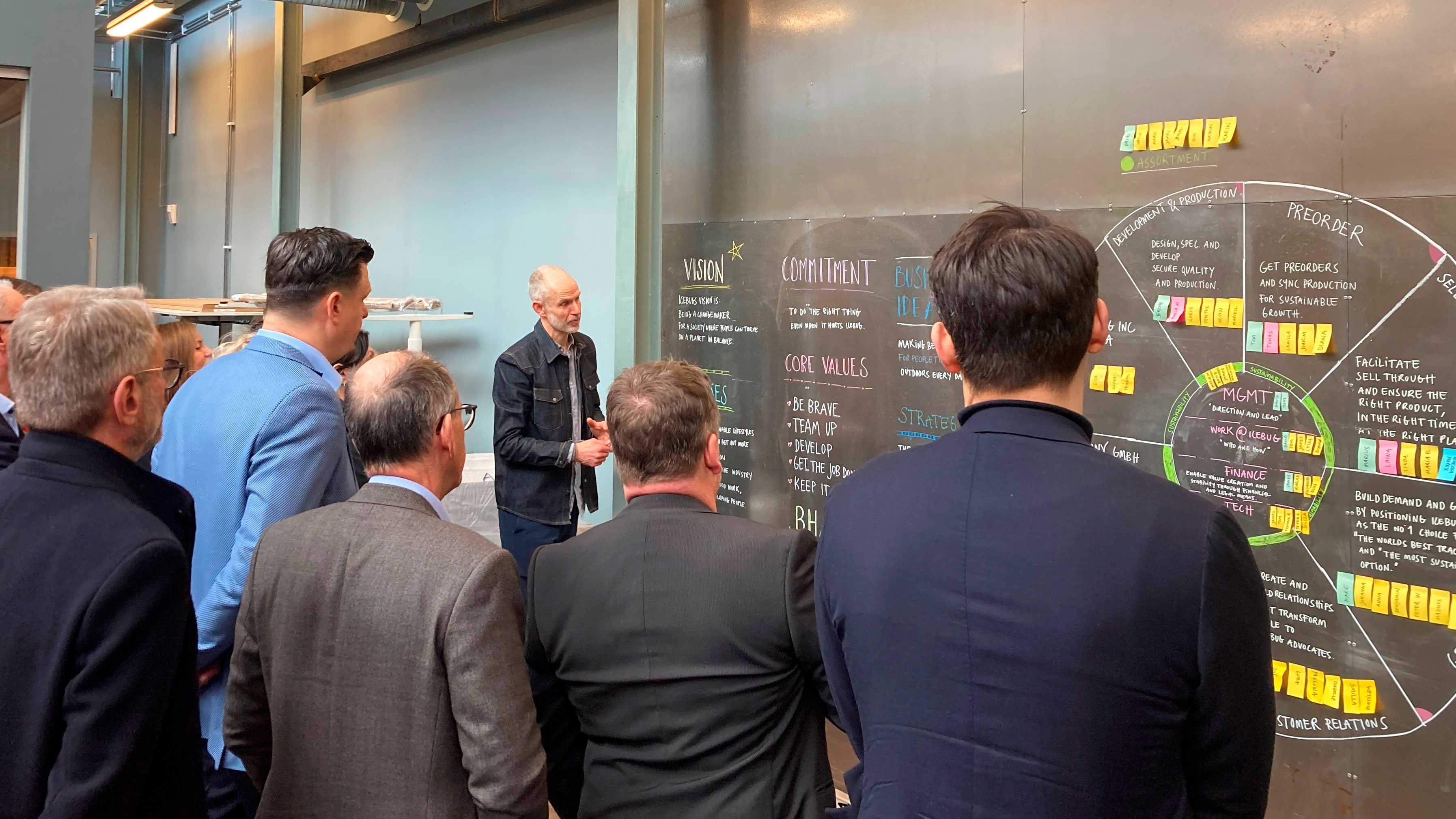 Bild på flera personer som står framför en anteckningstavla med anteckningar och post-it-lappar på.