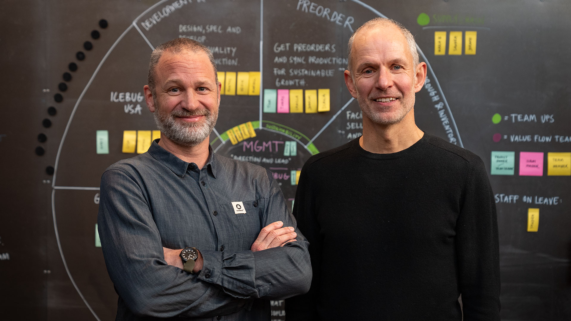 Bild på två personer framför en svart krittavla med text och post-it-lappar på.