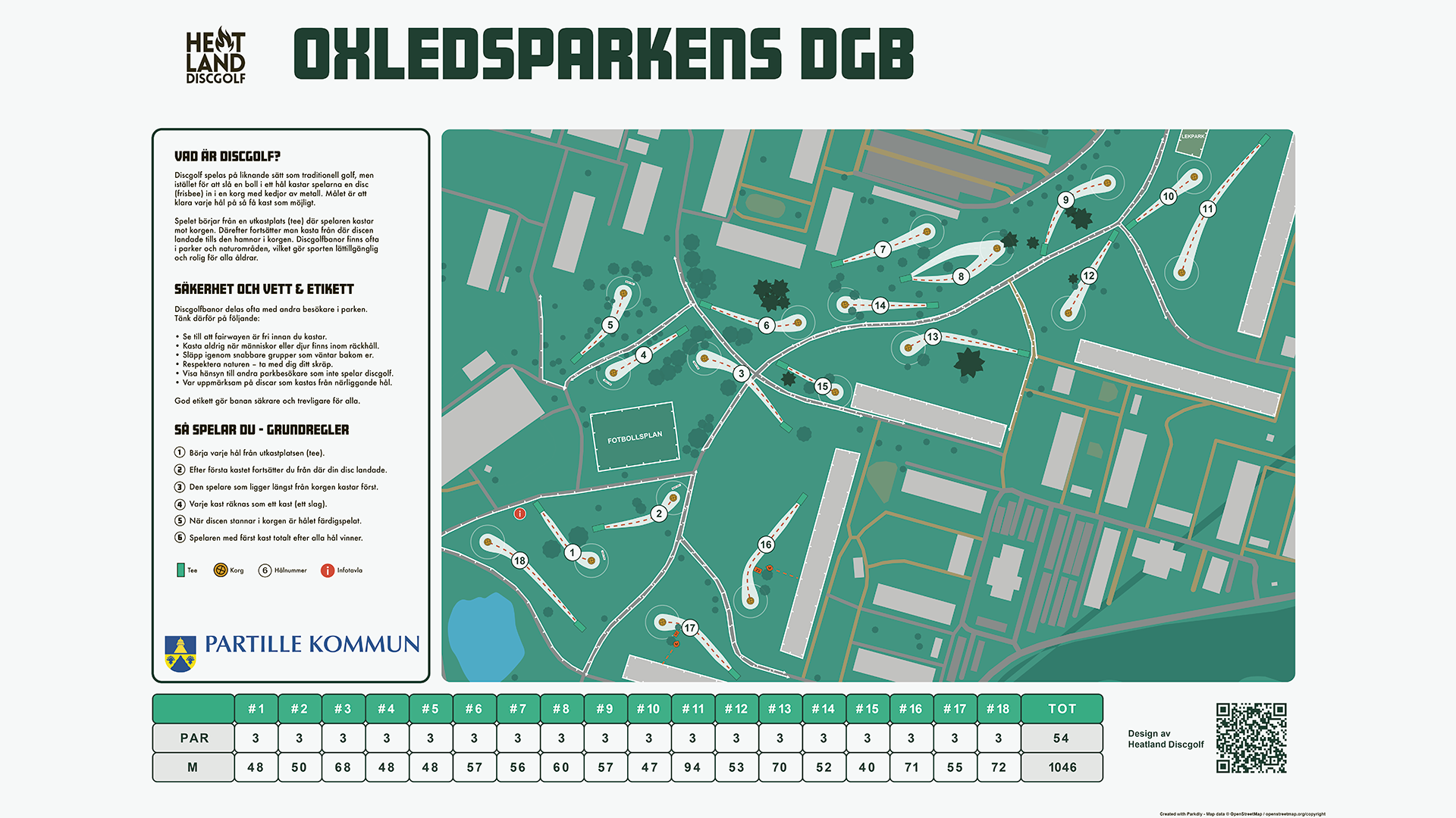 Förslaget till utformning av discgolfbana i Oxledsparken i Partille framtaget av Heatland Discgolf.
