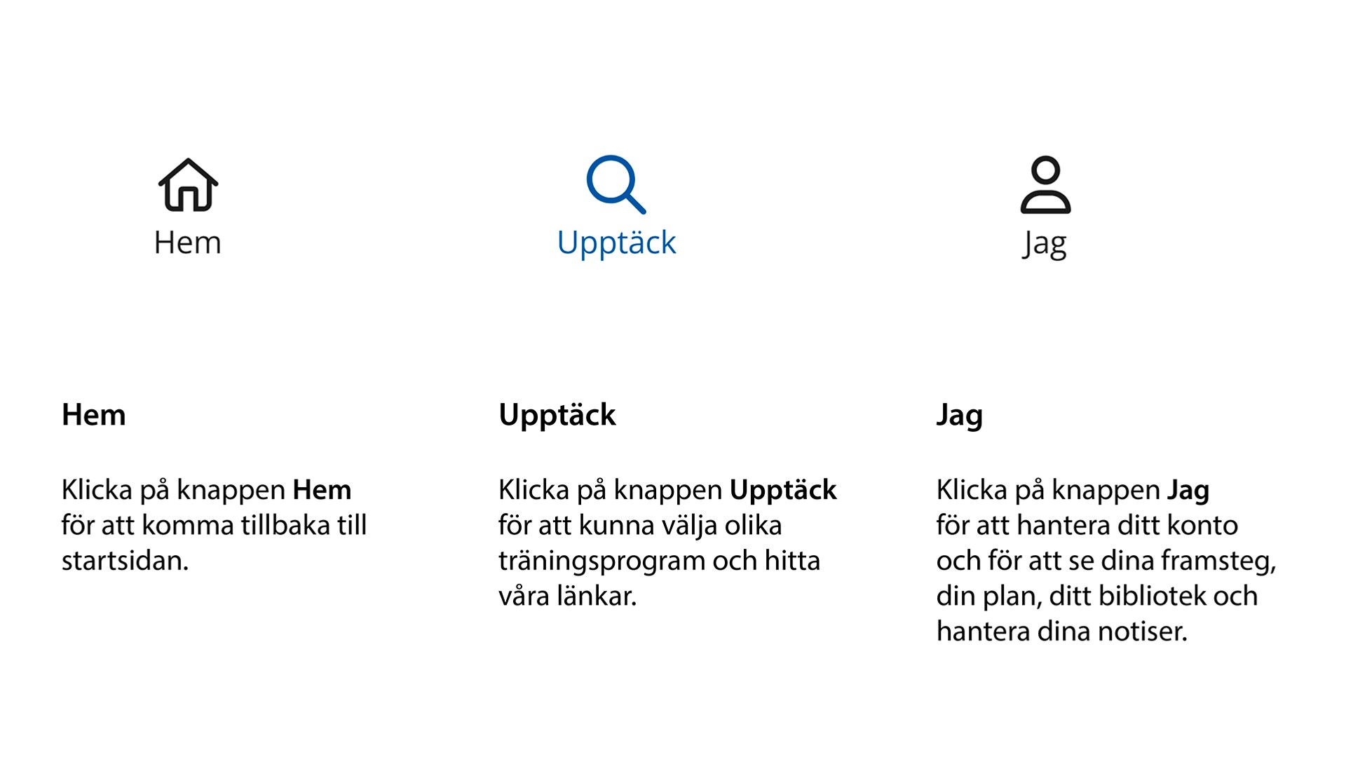 En uppsättning av tre olika typer av ord.