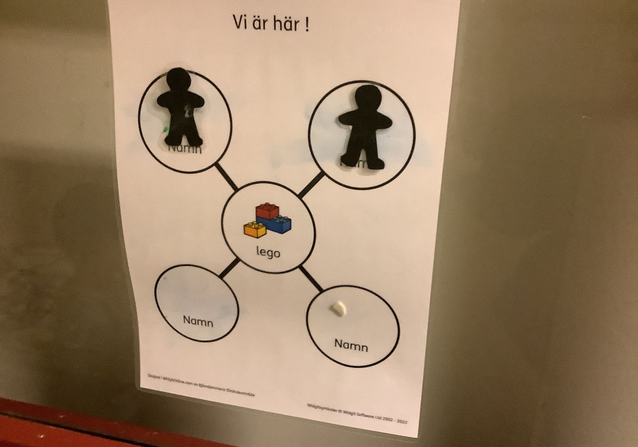Bilden visar en annan typ av bild-stöd där aktiviteten är placerad i mitten på arket och hur många barn som är med i aktiviteten placeras runt om. 