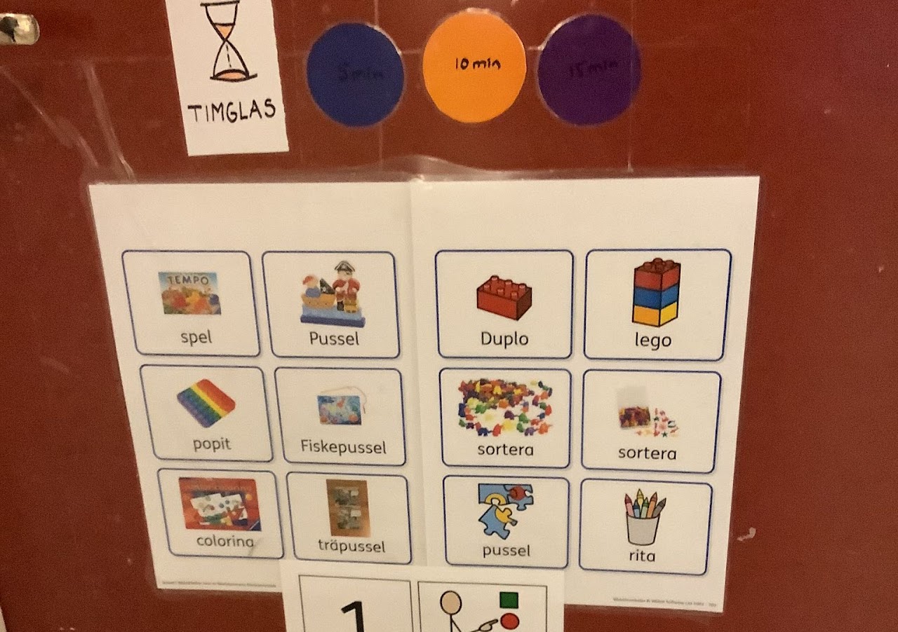 Bilden visar en vägg med uppsatta bild-stöd för olika aktiviteter så som rita, lego och pussel. 