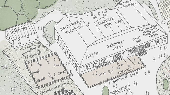 Detalj ur visionsbild som visar möjlig utveckling av ladugårdsbyggnaden och dess omgivningar. Bildkälla: Kaminsky Arkitektur 2022.