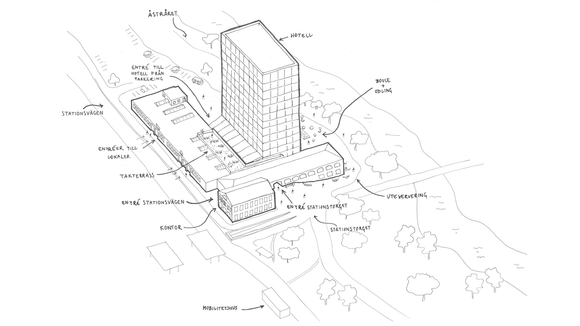 Bilden visar ett svartvit skiss av ett kvarter med industriliknande byggnader och ett högre hus.