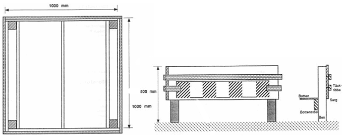 Illustration som visar en enkel ritning för blomlåda.